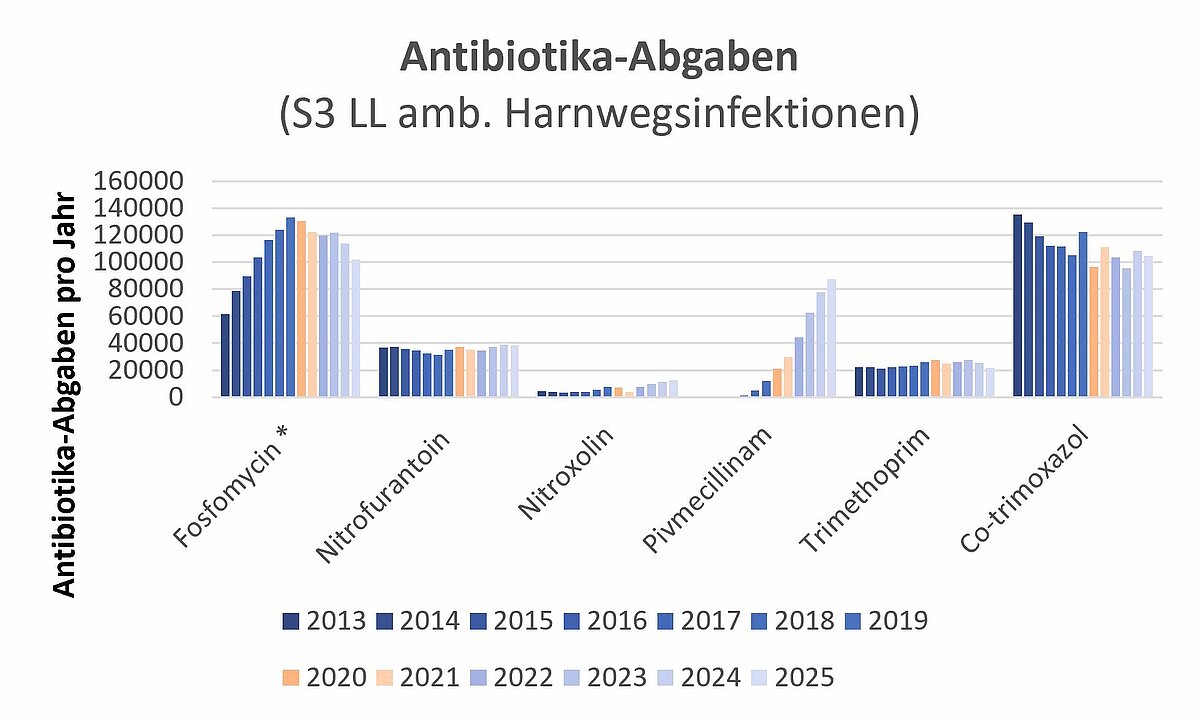antibiotika_bild_4.jpg antibiotika_bild_4.jpg