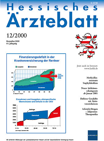 Dezember 2000 Dezember 2000