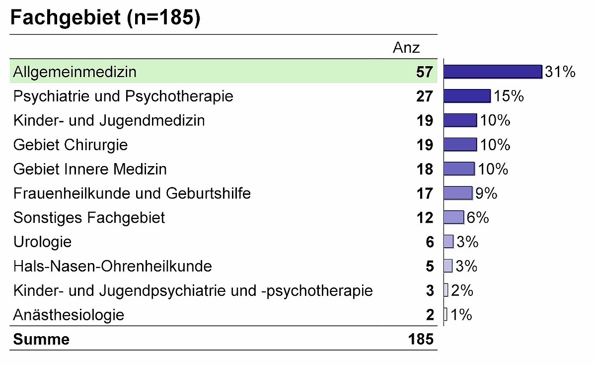 001_grafik_fachgebiet_neu.jpg