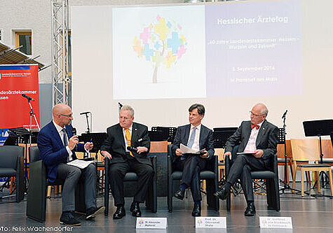 Foto von der Podiumsdiskussion