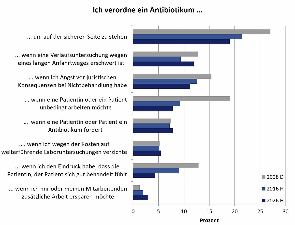 antibiotika_bild_2.jpg antibiotika_bild_2.jpg