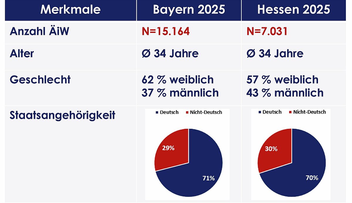 weiterbildungsregister_abb_3.jpg weiterbildungsregister_abb_3.jpg
