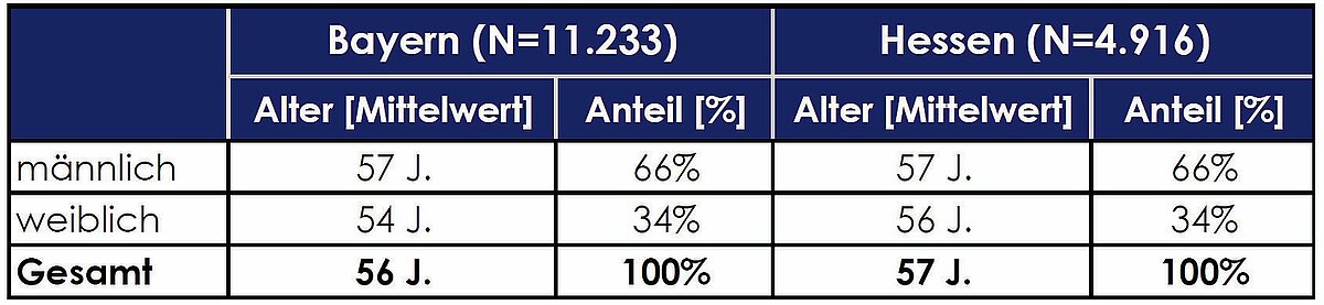 weiterbildungsregister_abb_2.jpg weiterbildungsregister_abb_2.jpg