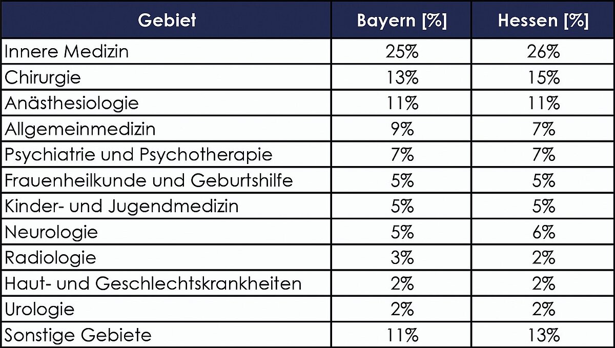 weiterbildungsregister_abb_4.jpg weiterbildungsregister_abb_4.jpg