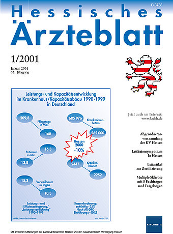 Januar 2001 Januar 2001