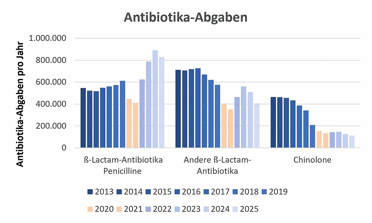 antibiotika_bild_3.jpg antibiotika_bild_3.jpg
