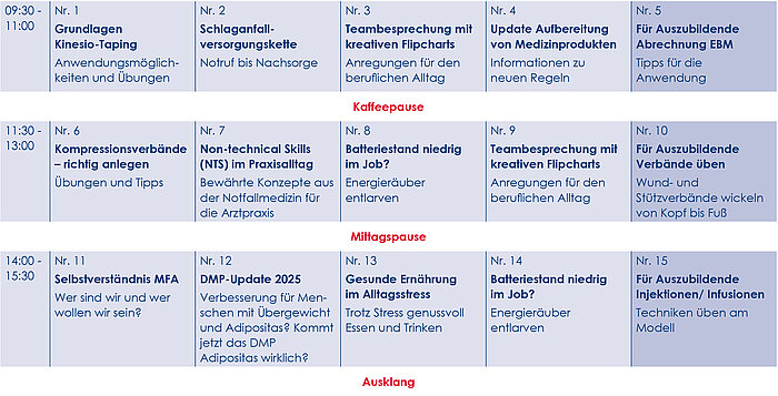 Uebersicht_Workshops_Fortbildungstag.jpg