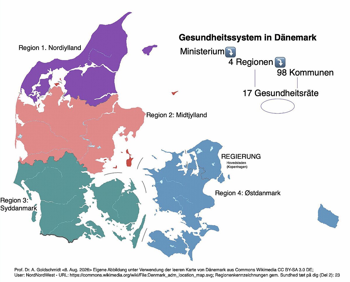 gesundheitssystem_daenemark.jpg gesundheitssystem_daenemark.jpg
