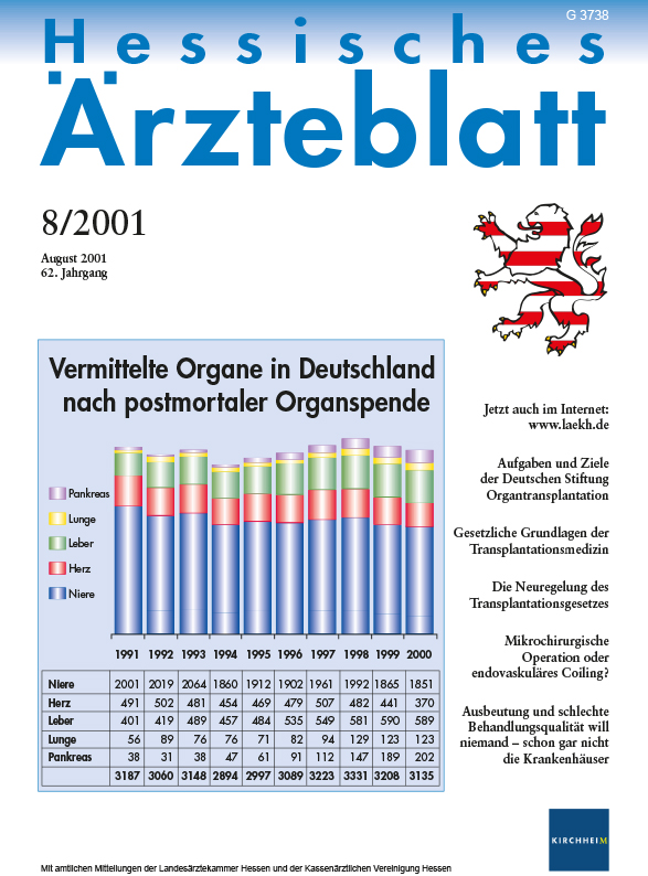 HAE Ausgabe 8/2001