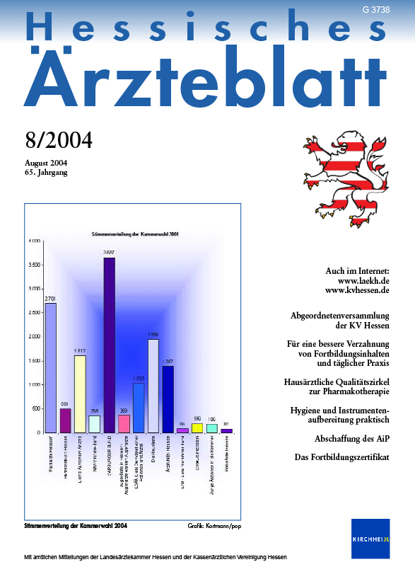 HAE Ausgabe 8/2004